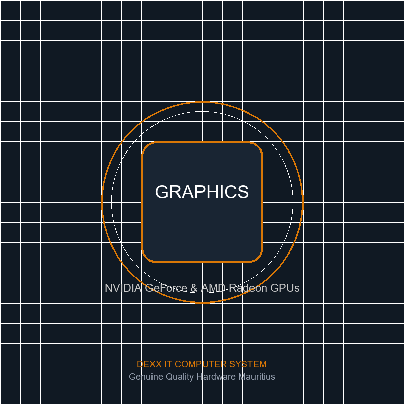 NVIDIA GeForce RTX 4070 Super 12GB